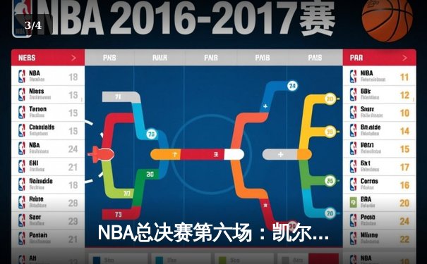 NBA总决赛第六场：凯尔特人险胜勇士，塔图姆41分率队夺赛点 - 3